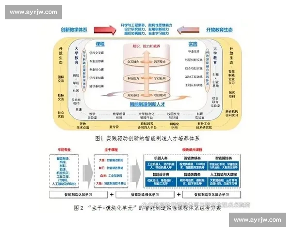 以协作加强为核心推动组织效能全面提升的新路径探索实践与机制创新