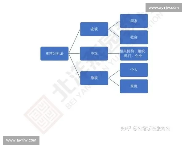 以后续待定为核心的阶段性进展评估与未来方向研判标题综合说明