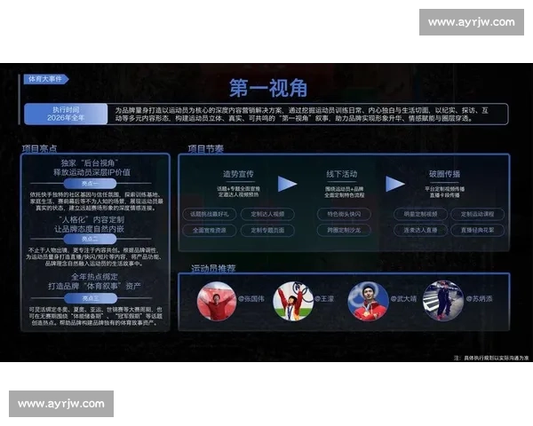 体育赛事运营创新模式探索与商业价值提升研究